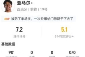 U17女世界杯德国女篮U17vs西班牙U17女篮_U17女世界杯德国女篮U17vs西班牙U17女篮免费高清直播_U17女世界杯德国女篮U17vs西班牙U17女篮在线观看入口