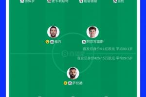 赣州瑞狮vs成都蓉城B队_赣州瑞狮vs成都蓉城B队免费看_赣州瑞狮vs成都蓉城B队高清直播回放