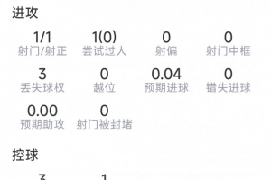 勇士vs篮网_勇士vs篮网高清无广告_勇士vs篮网流畅直播入口