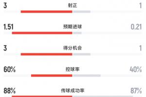中超山东泰山vs云南玉昆_中超山东泰山vs云南玉昆全场次直播_中超山东泰山vs云南玉昆所有比赛免费看