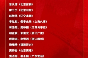 中乙武汉三镇B队vs厦门飞鹭_中乙武汉三镇B队vs厦门飞鹭免费看_中乙武汉三镇B队vs厦门飞鹭高清直播回放