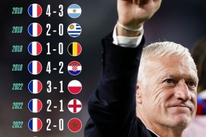世界杯挪威vs英格兰_世界杯挪威vs英格兰在线观看_世界杯挪威vs英格兰免费高清直播
