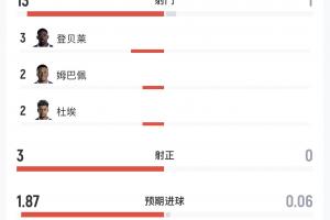 湖人vs公牛_湖人vs公牛在线观看_湖人vs公牛免费高清直播