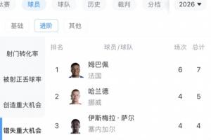 洛杉矶火花vs亚特兰大梦想_洛杉矶火花vs亚特兰大梦想在线观看_洛杉矶火花vs亚特兰大梦想免费高清直播