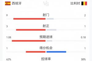 中超直播平台_中超直播平台高清直播_中超直播平台在线观看无插件