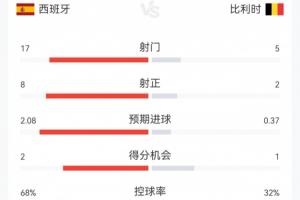 wnba2024赛季赛程_wnba2024赛季赛程免下载直播_wnba2024赛季赛程网页直接观看