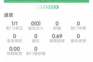 中超重庆铜梁龙vs浙江_中超重庆铜梁龙vs浙江高清直播_中超重庆铜梁龙vs浙江在线观看无插件