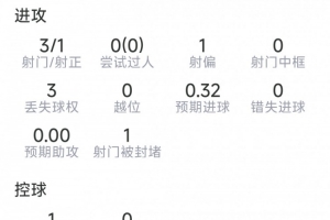 火爆太阳vs鹈鹕直播_火爆太阳vs鹈鹕直播高清无广告_火爆太阳vs鹈鹕直播流畅直播入口