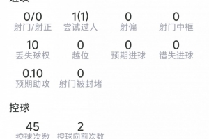 第1场半决赛胜者vs第2场半决赛胜者_第1场半决赛胜者vs第2场半决赛胜者实时直播_第1场半决赛胜者vs第2场半决赛胜者高清流畅观看