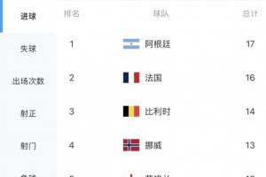 极速菲尼克斯水星vs拉斯维加斯王牌高清直播_极速菲尼克斯水星vs拉斯维加斯王牌高清直播全部赛程直播_极速菲尼克斯水星vs拉斯维加斯王牌高清直播免费高清回放
