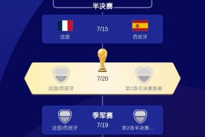 NBA灰熊vs老鹰_NBA灰熊vs老鹰全部赛程直播_NBA灰熊vs老鹰免费高清回放